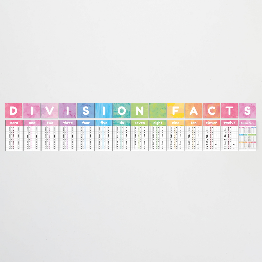 Division Posters and Lettering Tiles - Sea Life Classroom Decor