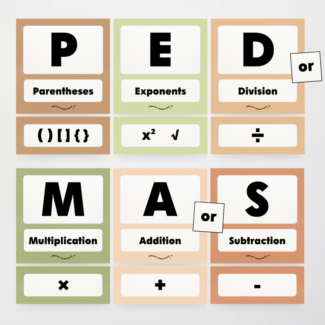 PEDMAS Order of Operations - Woodland Classroom Decor - Teacher Resources & Classroom Decor