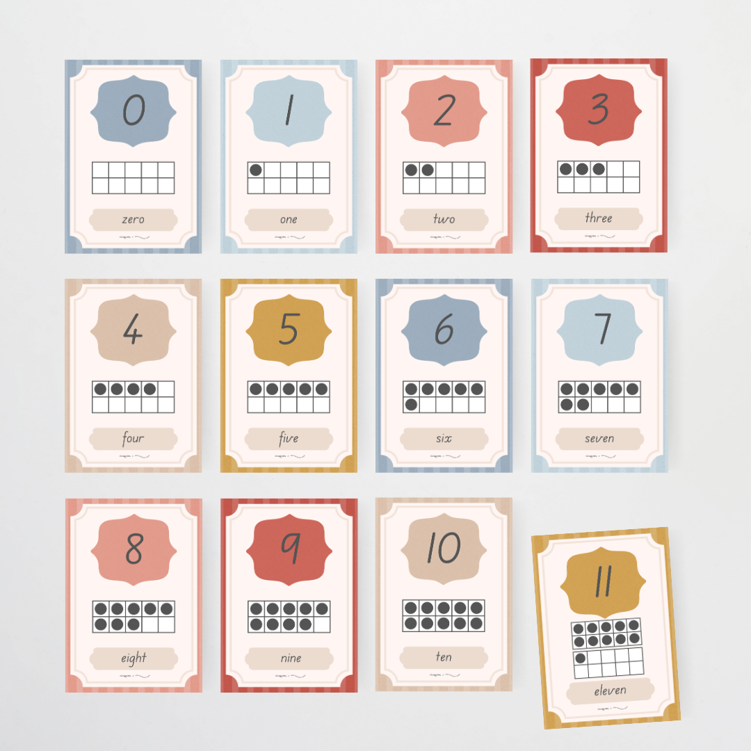 Ten Frames Number Posters - Little Circus Classroom Decor