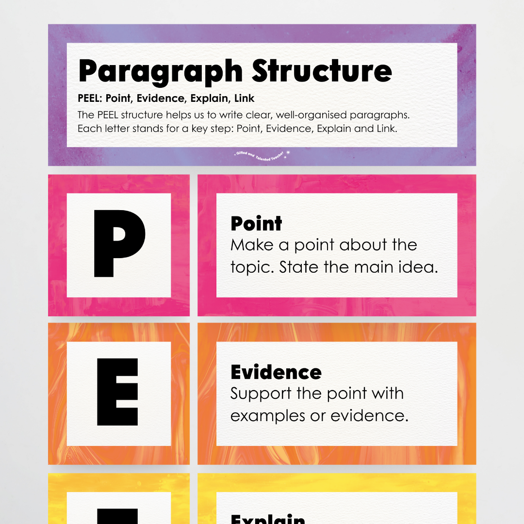 Paragraph Structure: PEEL, TEEL, OREO - Australian Fauna and Flora Classroom Decor