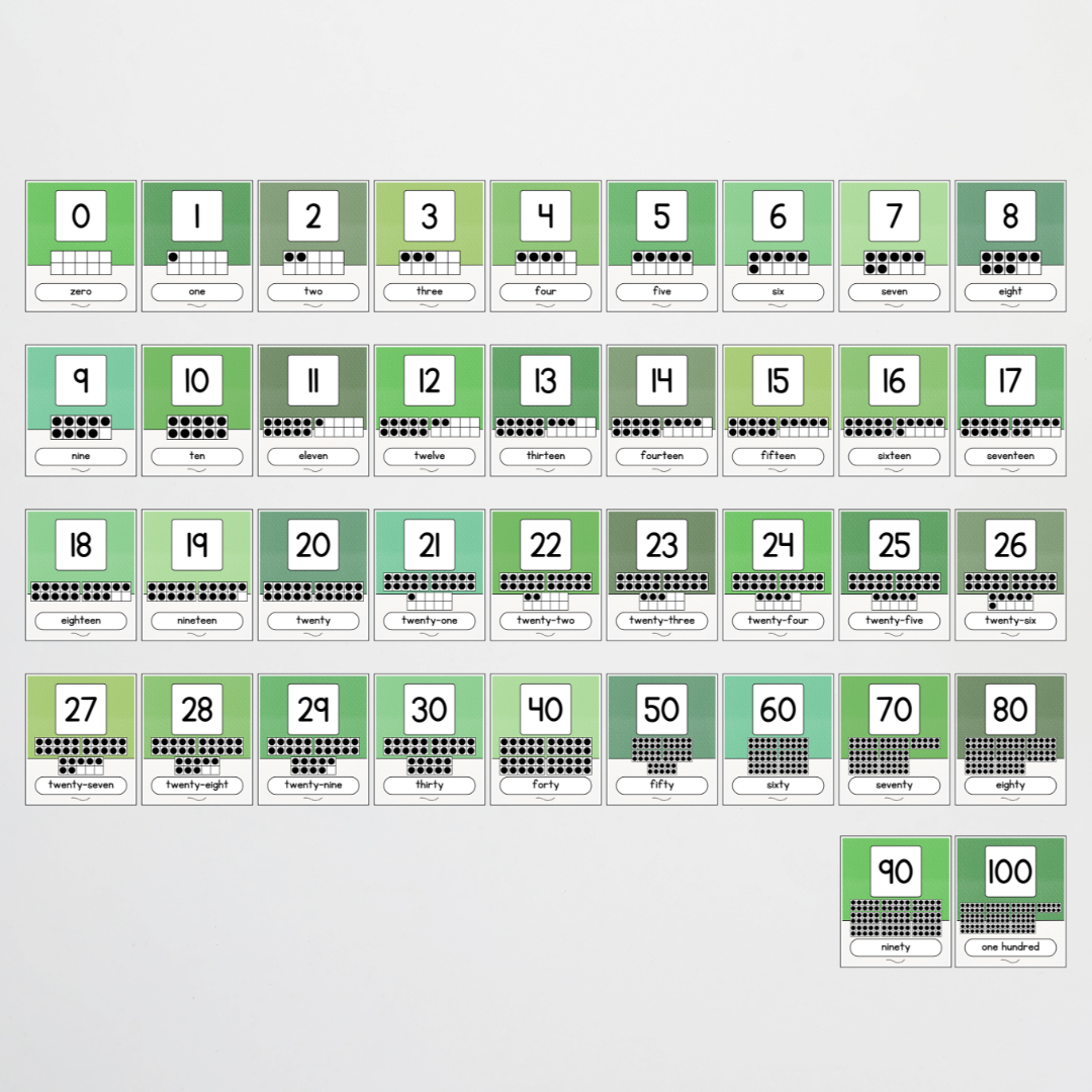 Ten Frames Number Posters - Leafy Greens Classroom Decor