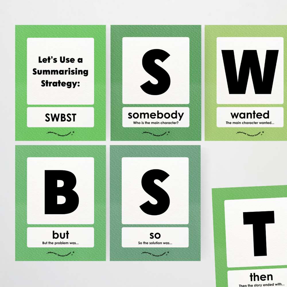 English and Literacy Posters Bundle - Leafy Greens Classroom Decor