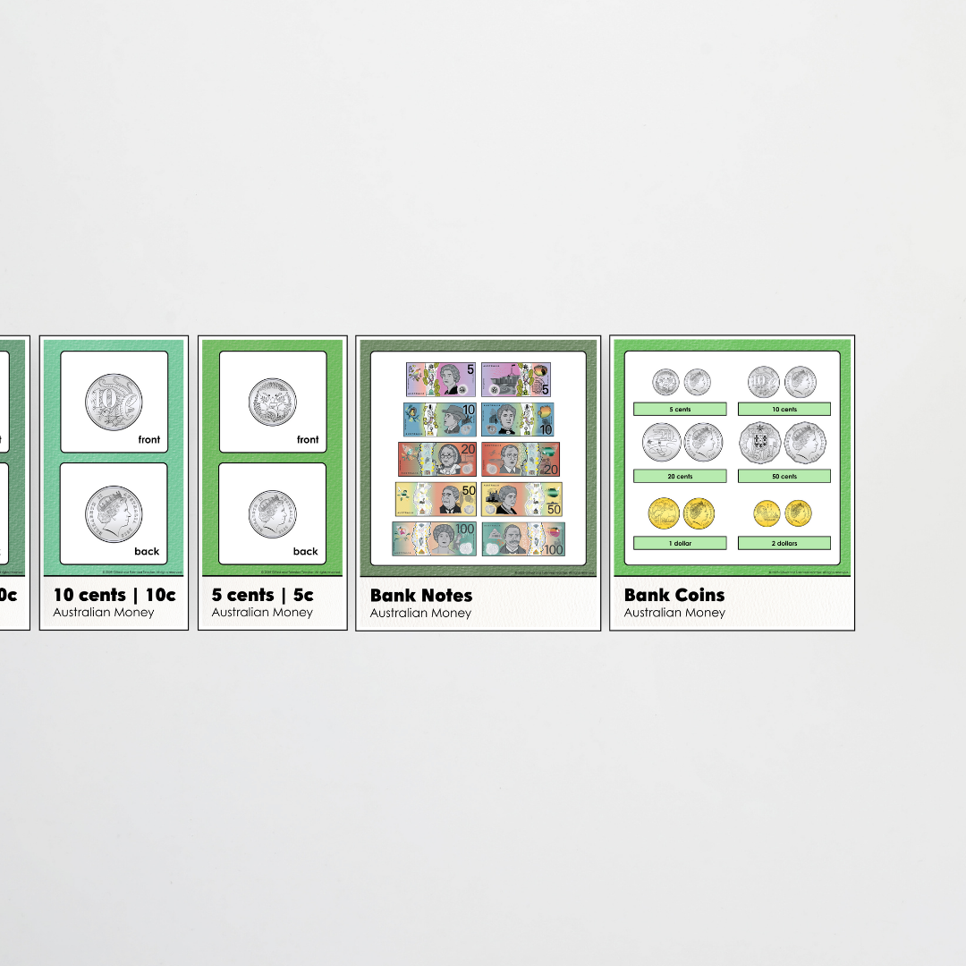 Australian Money Posters -  Leafy Greens Classroom Decor