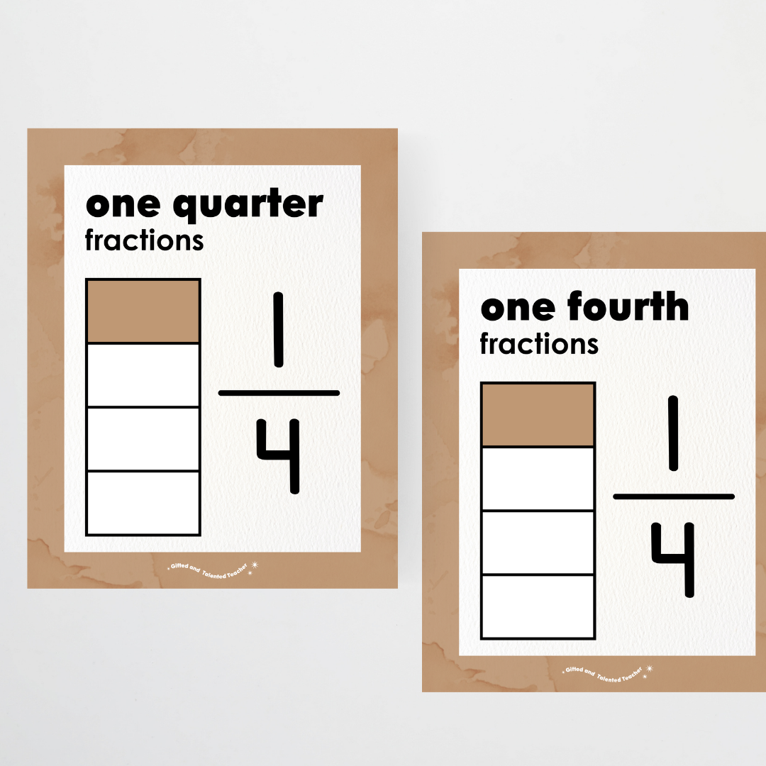 Fractions Posters Wall Display Resource - Neutral Classroom Decor