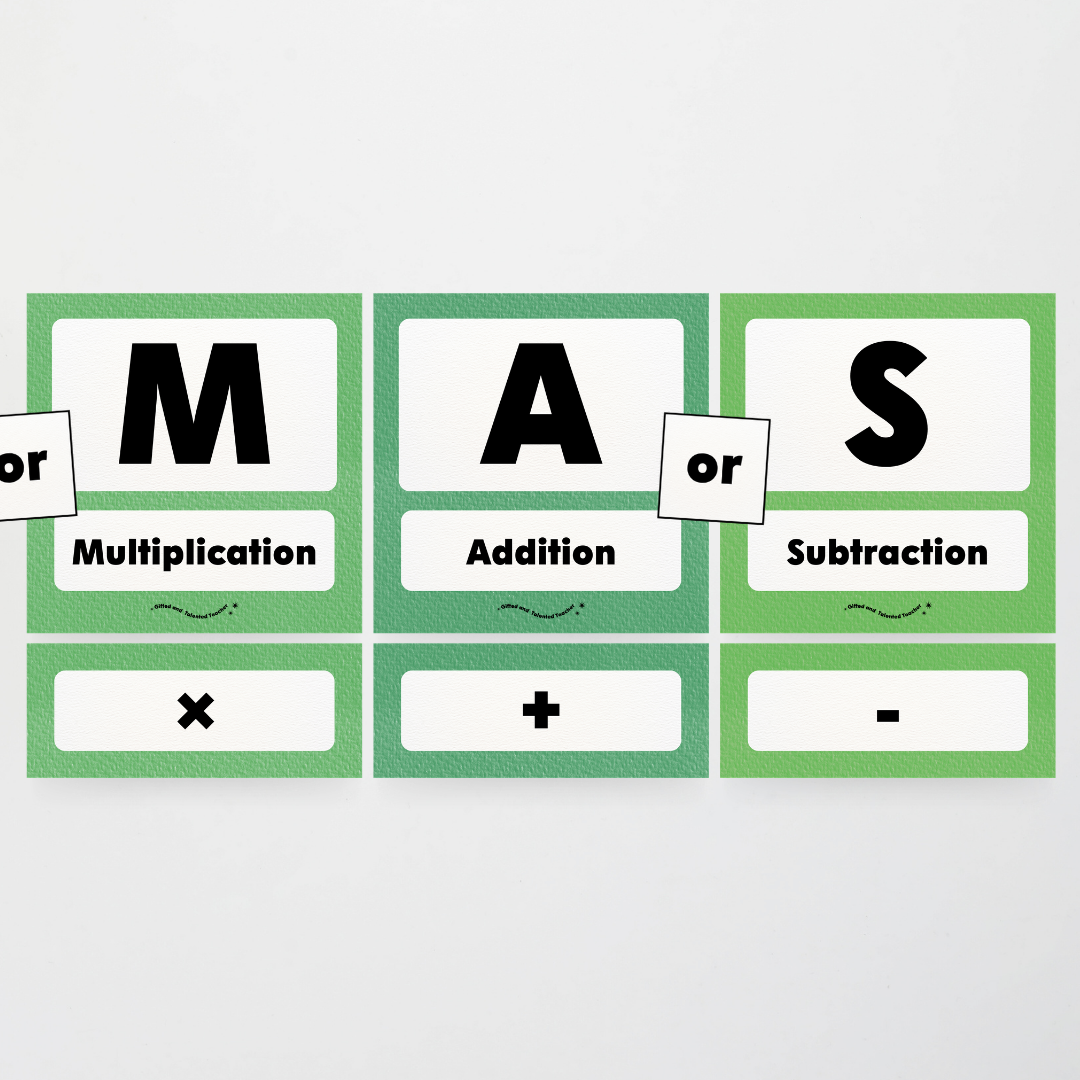 PEDMAS Order of Operations - Leafy Greens Classroom Decor - Teacher Resources & Classroom Decor