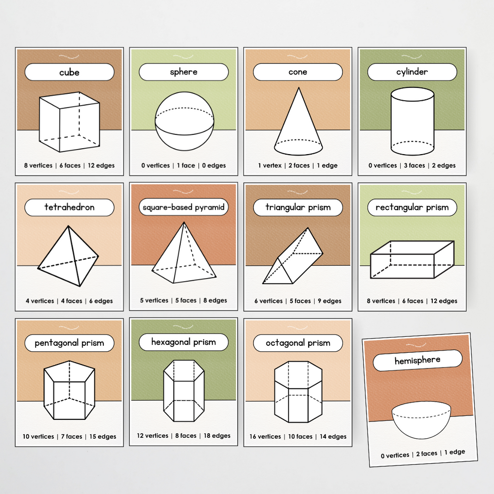 Mathematics Posters Bundle - Woodland Classroom Decor