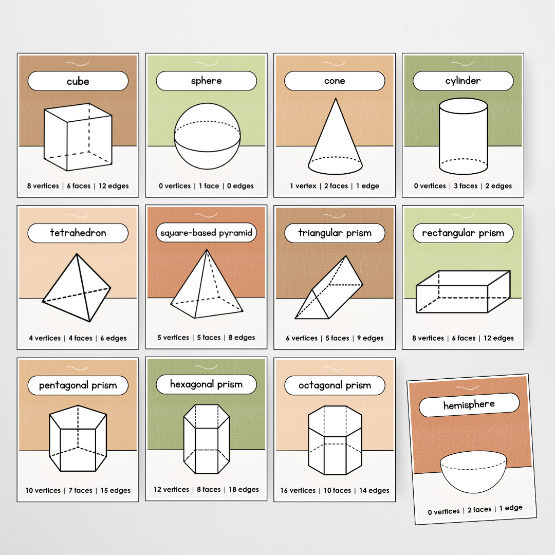 3D Objects / 3D Shape Posters - Woodland Classroom Decor