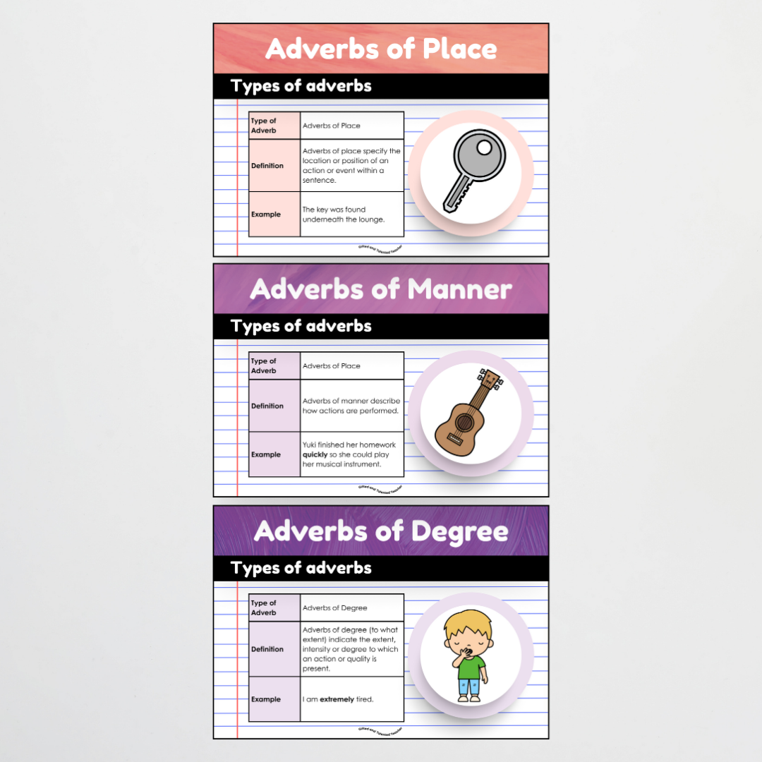 Mega Bundle: Parts of Speech Posters and Classroom Display - Insect Life Classroom Decor - Teacher Resources & Classroom Decor