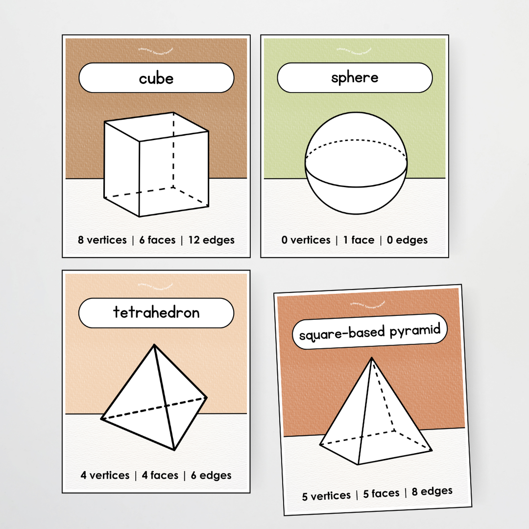 3D Objects / 3D Shape Posters - Woodland Classroom Decor