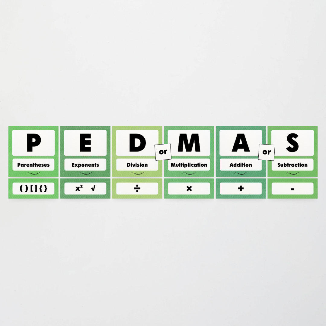 PEDMAS Order of Operations - Leafy Greens Classroom Decor - Teacher Resources & Classroom Decor