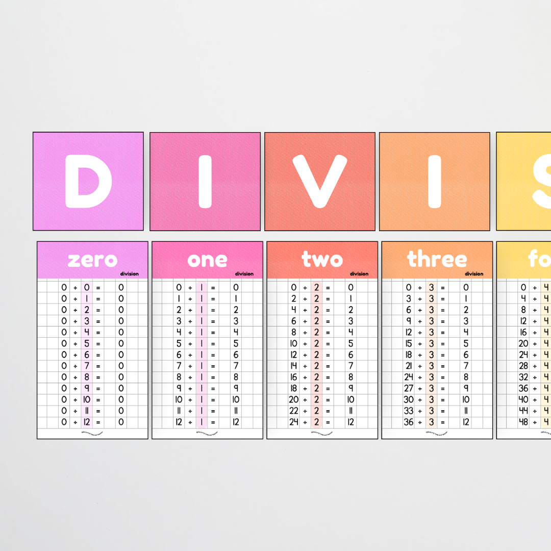 Division Posters and Lettering Tiles - Rainbow Classroom Decor
