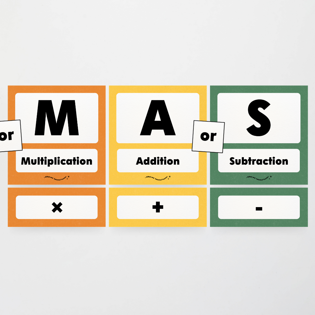 PEDMAS Order of Operations - Watch this Space Classroom Decor - Teacher Resources & Classroom Decor