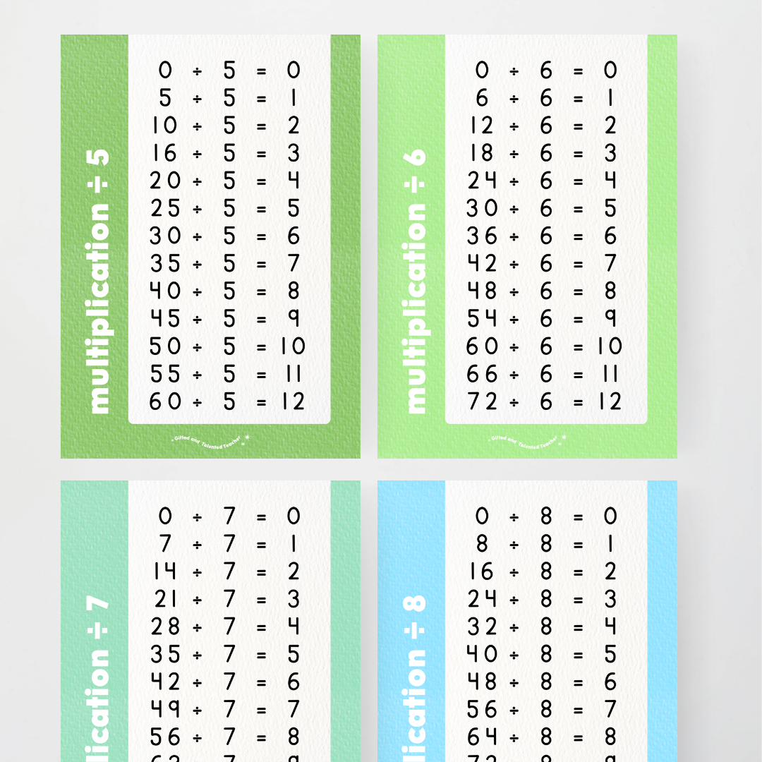 Division Posters - Rainbow Classroom Decor - Teacher Resources & Classroom Decor