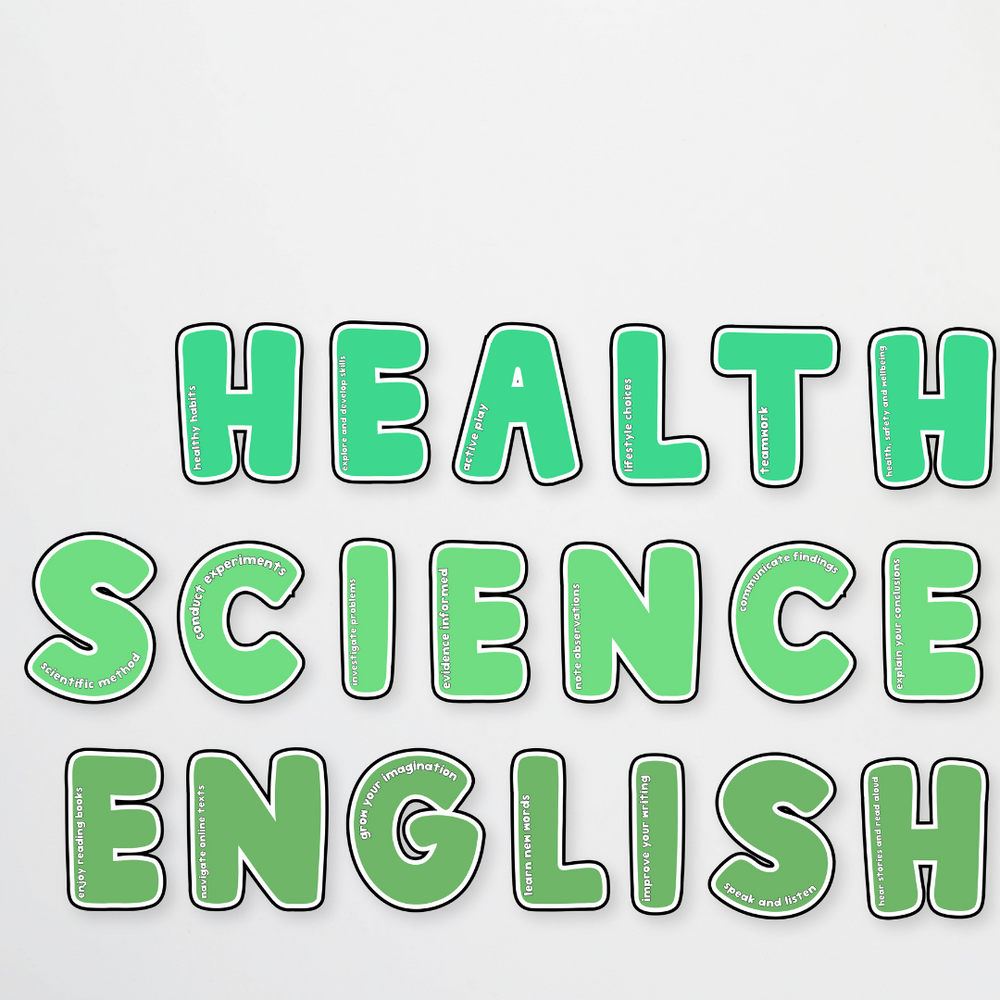 Subject Lettering - Leafy Greens Classroom Decor | Teaching Resources