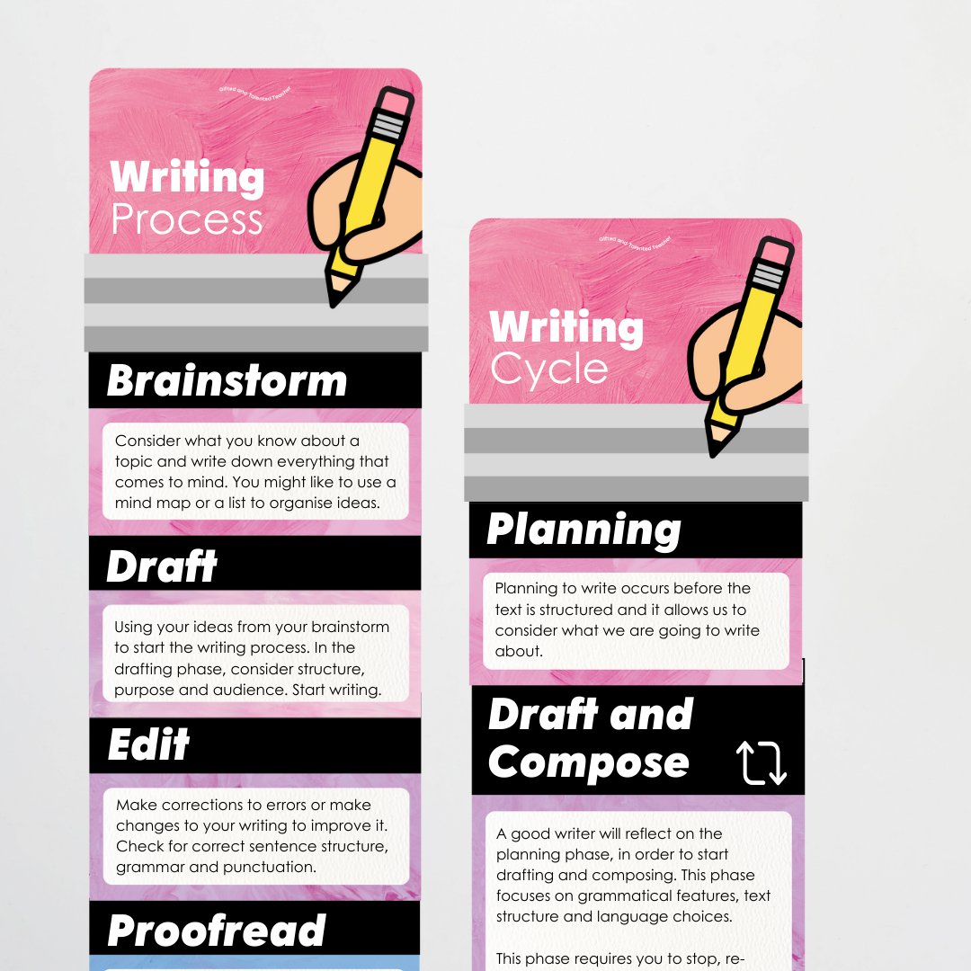 Pete Cromer: The Writing Process Pencil Wall Display - Sea Life Classroom Decor - Teacher Resources & Classroom Decor