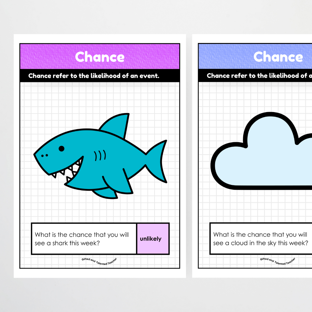 Chance Posters Lower Grades - Mathematics Teacher Resource - Teacher Resources & Classroom Decor