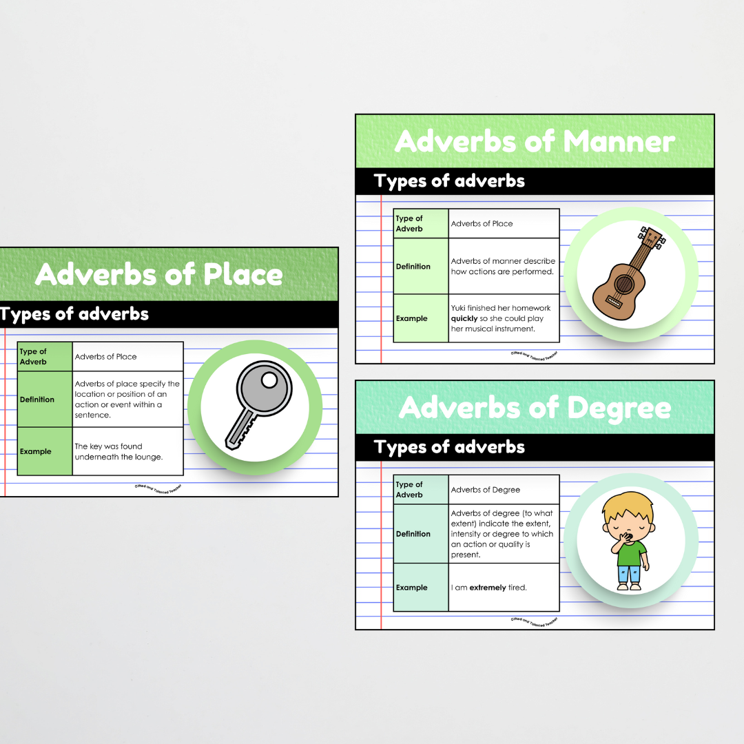 Bundle: Parts of Speech Posters and Classroom Display - Rainbow Classroom Decor - Teacher Resources & Classroom Decor