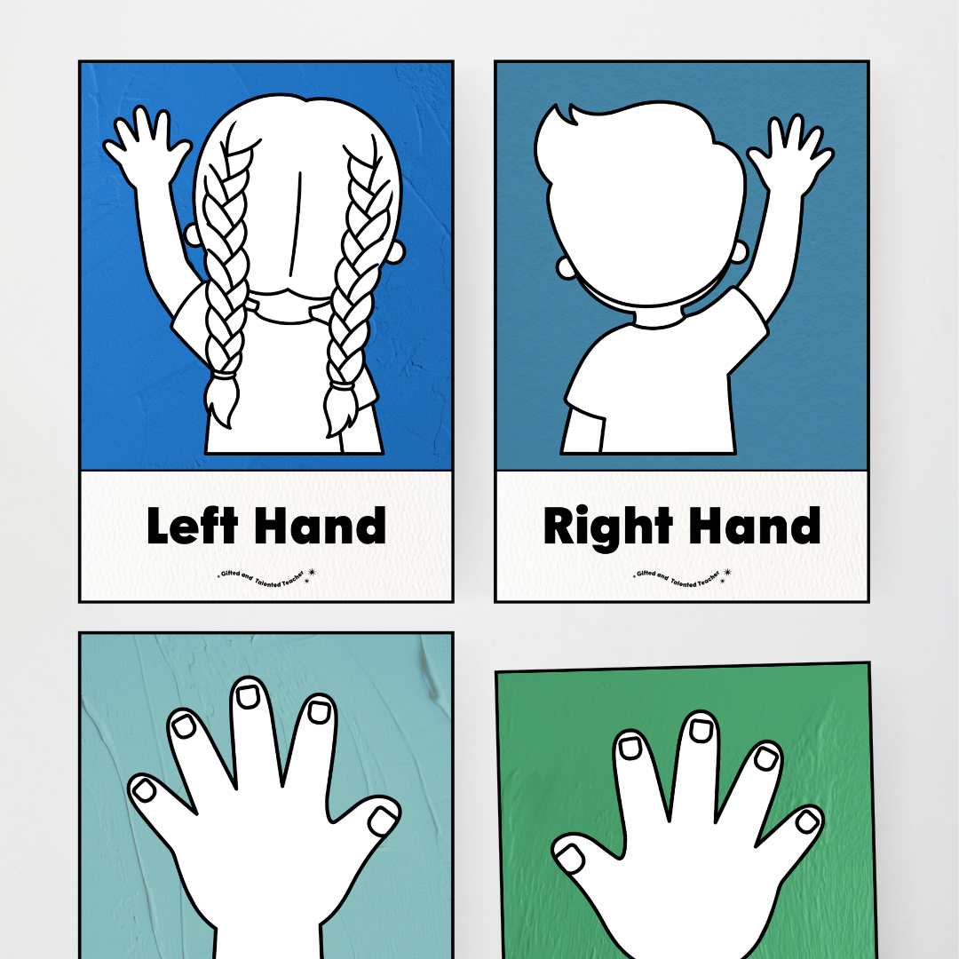 Left Hand and Right Hand Position Classroom Display - North America Classroom Decor - Teacher Resources & Classroom Decor