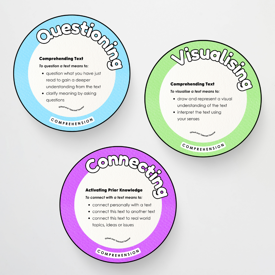 The Super 6 Strategies: Posters - Rainbow Classroom Decor