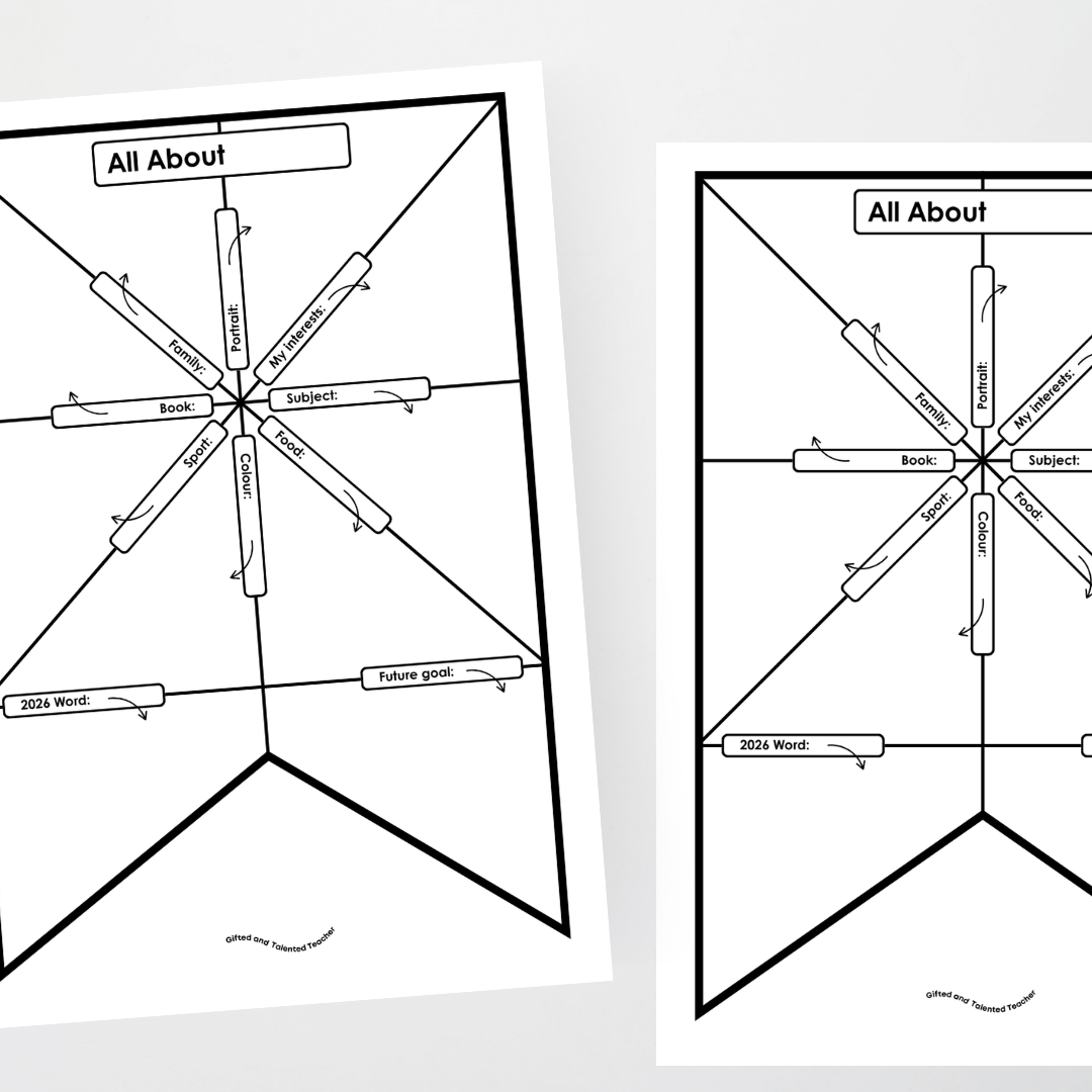 All About Me Bunting: Sectioned Bunting Activity - Back to School (Upper Grades)
