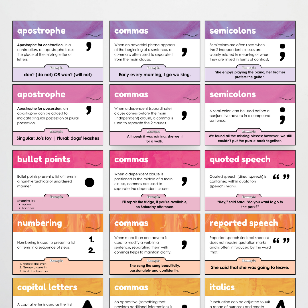 Pete Cromer: Punctuation Posters - Australian Fauna and Flora Classroom Decor