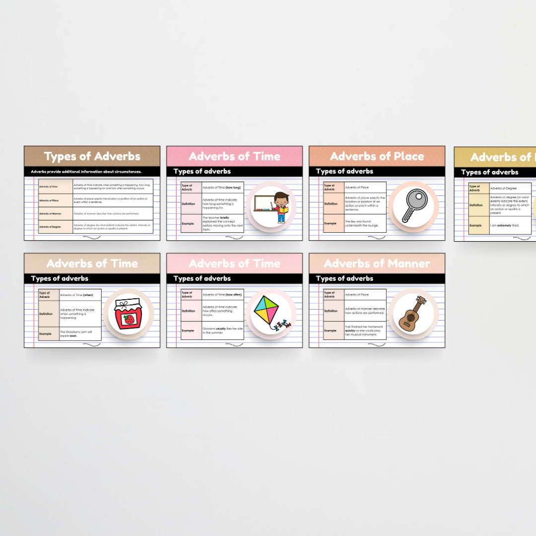 Adverbs: Parts of Speech Posters and Classroom Display - Farmers Market Classroom Decor - Teacher Resources & Classroom Decor