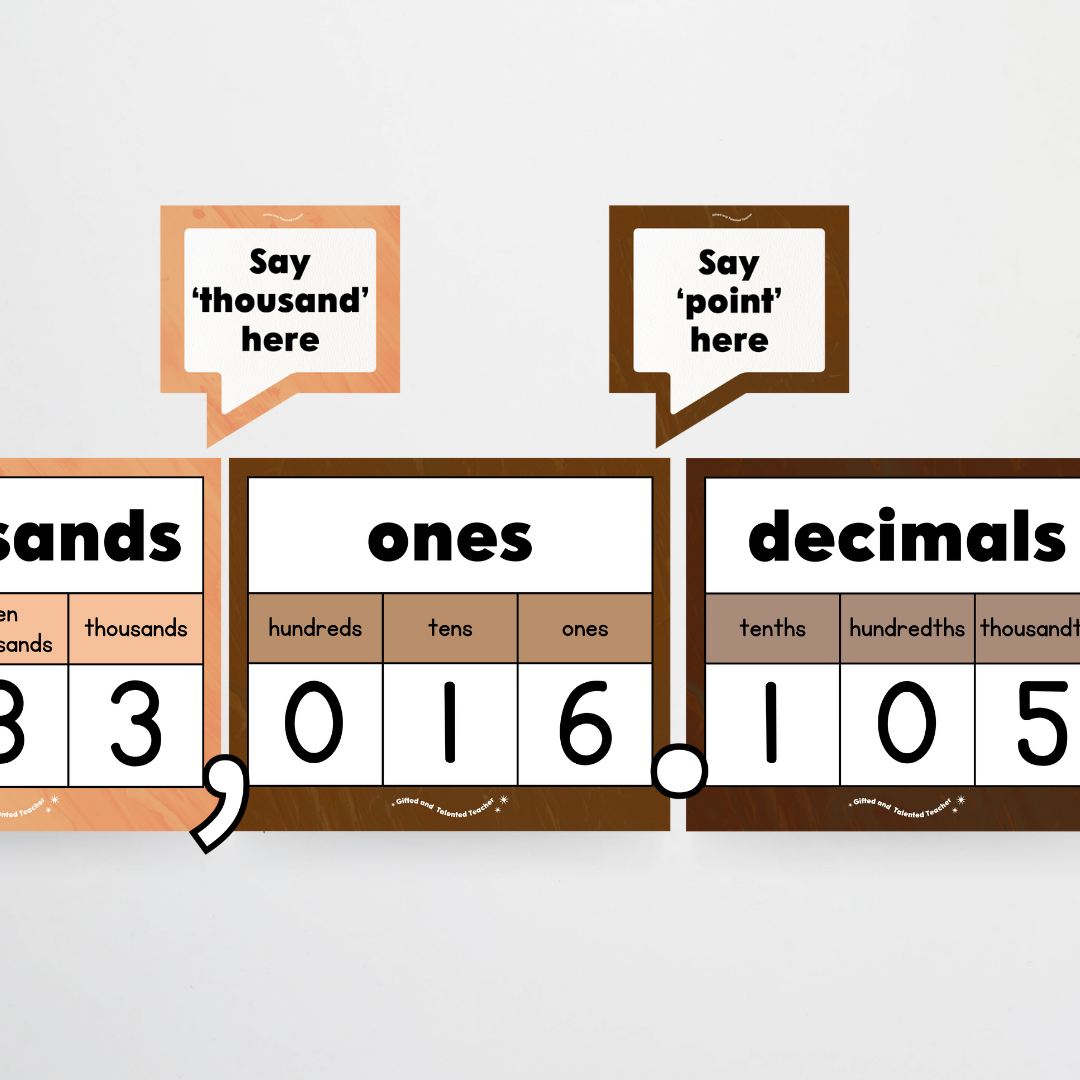 Place Value Classroom Display - Neutral Classroom Decor