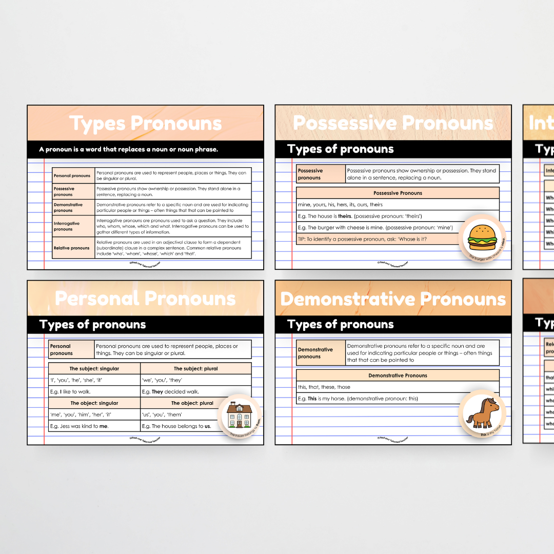 Pronouns: Parts of Speech Posters and Classroom Display - Neutral Classroom Decor - Teacher Resources & Classroom Decor