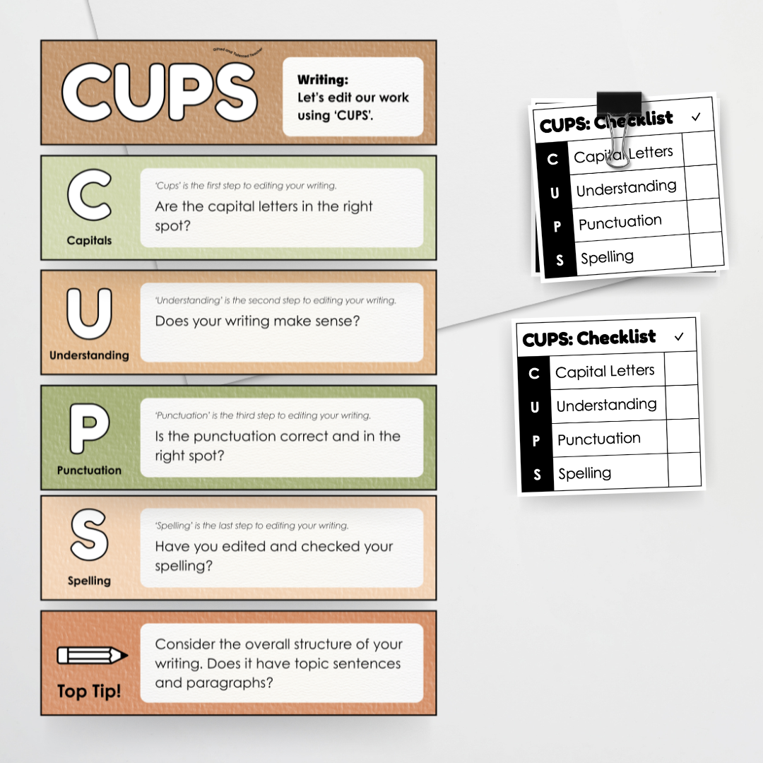 Writing Poster Display: CUPS Editing Strategy (Editable) - Woodland Classroom Decor