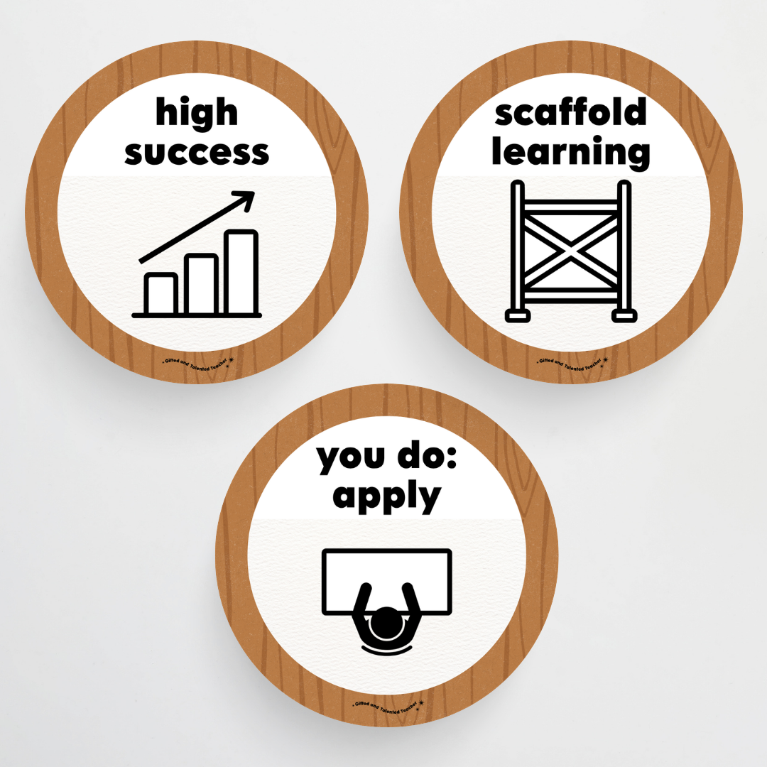 Principles of Instruction - Back To School Classroom Decor