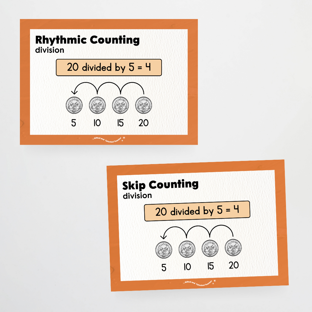 Division Strategy Posters: Maths Wall Display - North America Classroom Decor - Teacher Resources & Classroom Decor