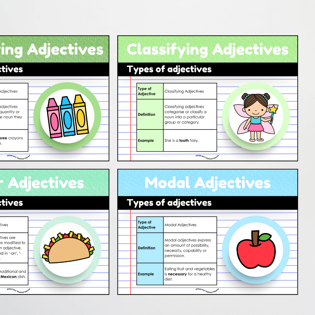 Adjectives: Parts of Speech Posters and Classroom Display - Rainbow Classroom Decor - Teacher Resources & Classroom Decor