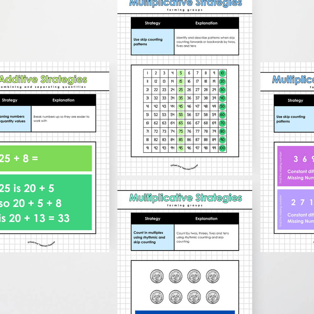 Additive, Multiplicative, Fraction Strategies: Year 1 Teacher Resource