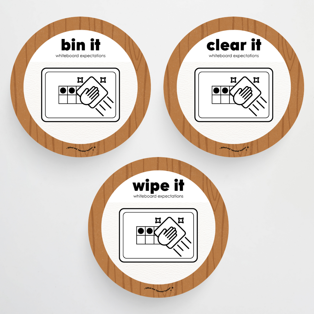 Mini Whiteboard Expectations, Prompts and Cues: Circle Icons - Back To School Classroom Decor