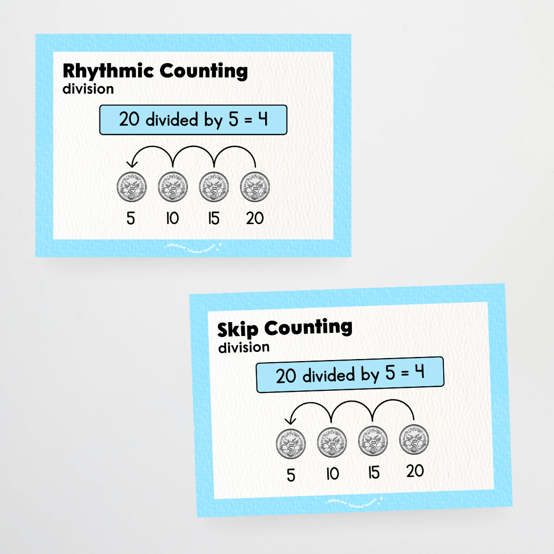 Division Strategy Posters: Maths Wall Display - Rainbow Classroom Decor