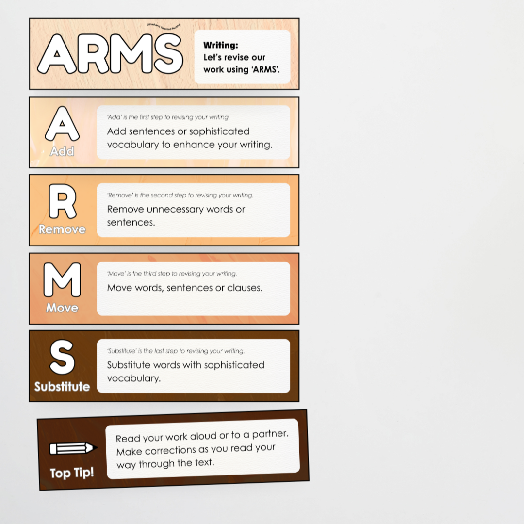 Writing Poster Display: ARMS Revising Strategy (Editable) - Neutral Classroom Decor