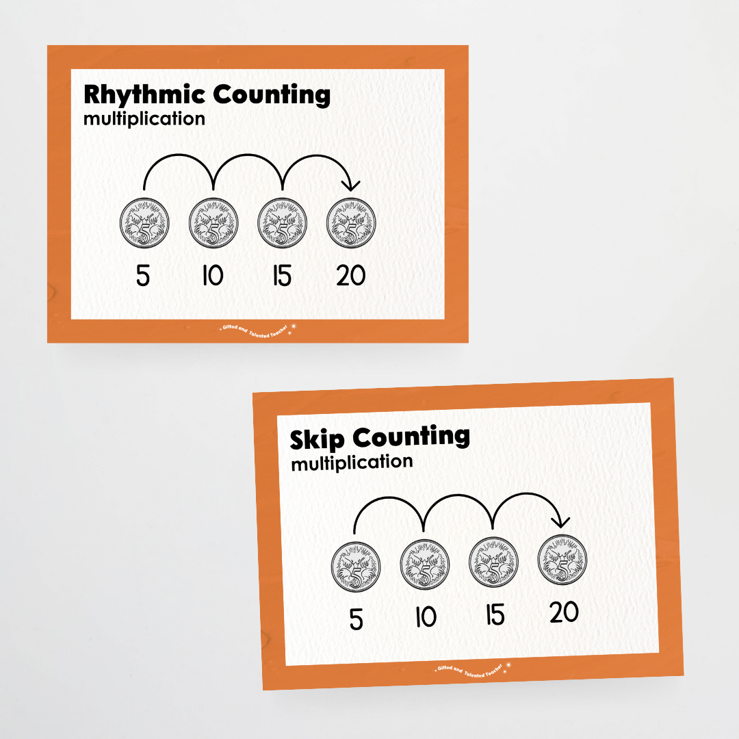 Multiplication Strategy Posters: Maths Wall Display - North America Classroom Decor - Teacher Resources & Classroom Decor