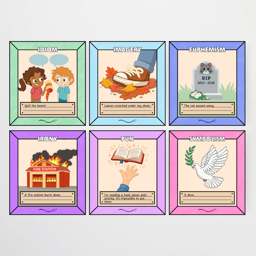 Figurative Language Posters and Classroom Activities: Let's picture it