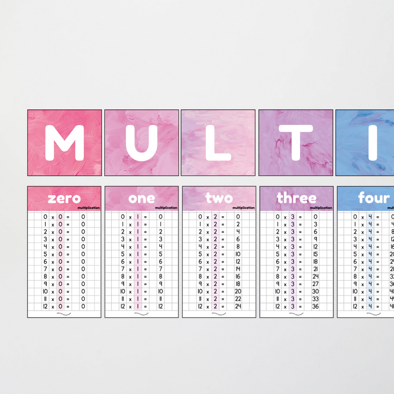 Multiplication Posters and Lettering Tiles - Sea Life Classroom Decor