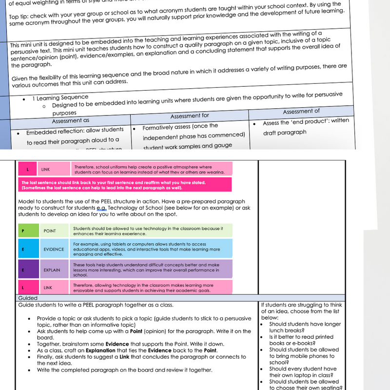 Preppy Paragraph Lesson PEEL Paragraph Structure Lesson Sequence | Persuasive Purposes