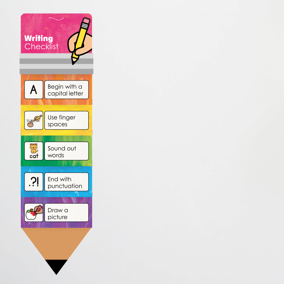 Pete Cromer: The Writing Checklist Wall Display - Australian Fauna and Flora Classroom Decor