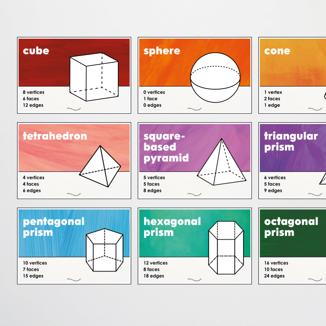 Pete Cromer: 3D Objects / 3D Shape Posters - Insect Life Classroom Decor