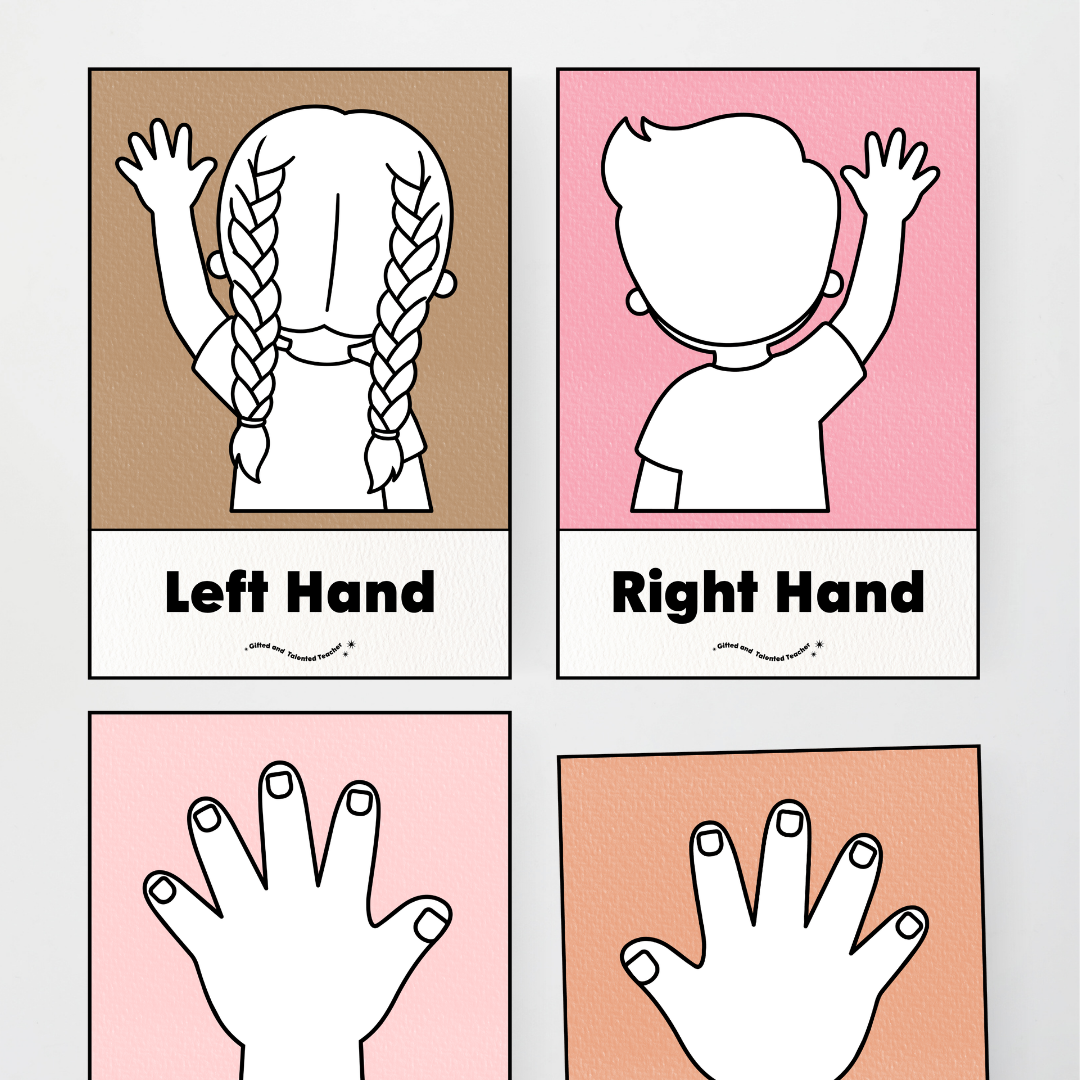 Left Hand and Right Hand Position Classroom Display - Farmers Market Classroom Decor - Teacher Resources & Classroom Decor