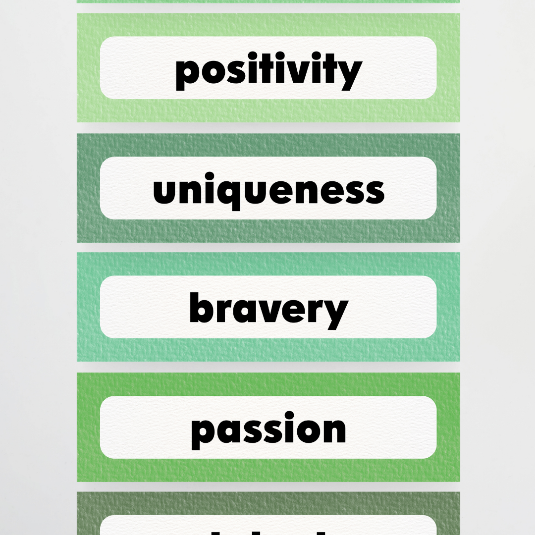 NAPLAN Doesn't Measure - Leafy Greens Classroom Decor - Teacher Resources & Classroom Decor