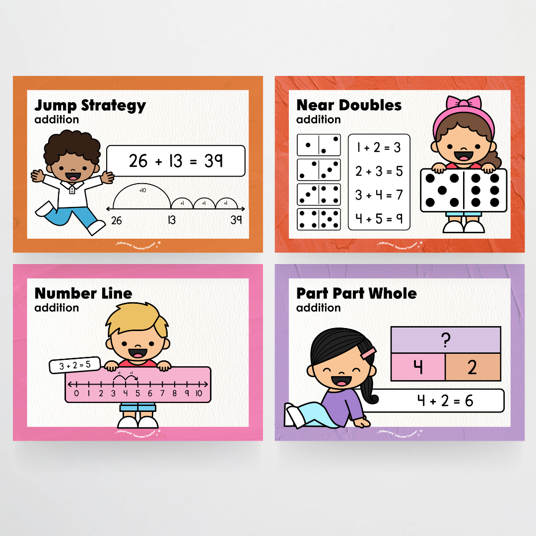 Addition Strategy Posters: Maths Wall Display - North America Classroom Decor - Teacher Resources & Classroom Decor