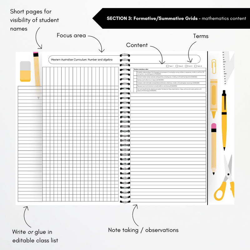 Assessment Book - Western Australian Curriculum | Teaching Resources