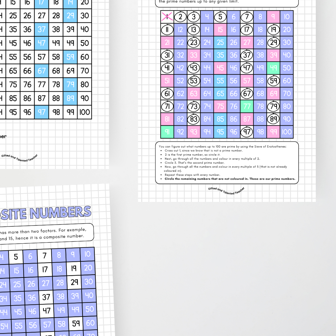 Prime, Composite, Triangular, Square and Cube Number Posters