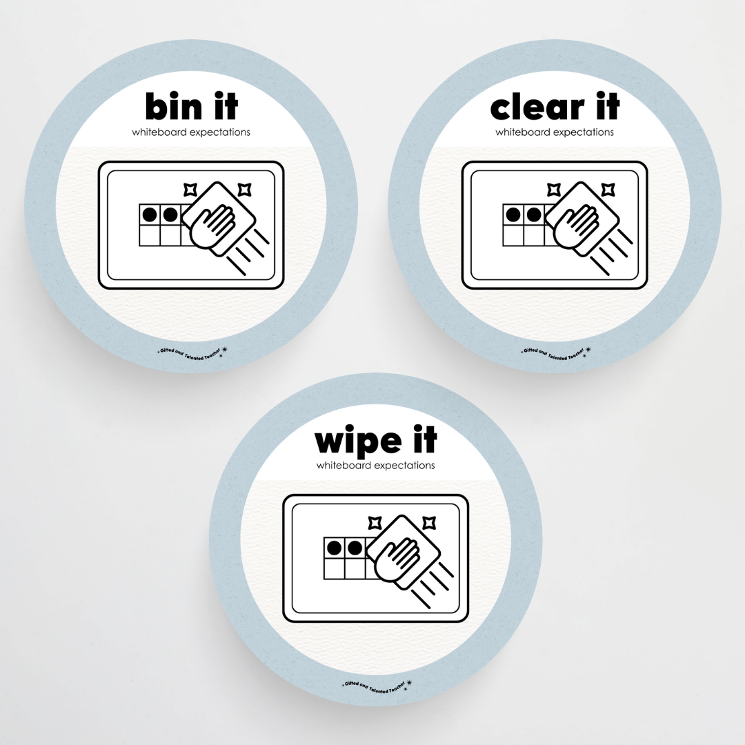 Mini Whiteboard Expectations, Prompts and Cues: Circle Icons - Little Circus Classroom Decor - Teacher Resources & Classroom Decor