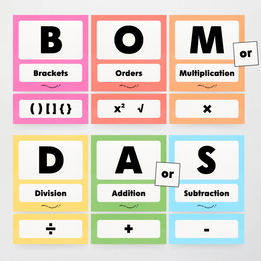 BOMDAS Order of Operations - Rainbow Classroom Decor - Teacher Resources & Classroom Decor