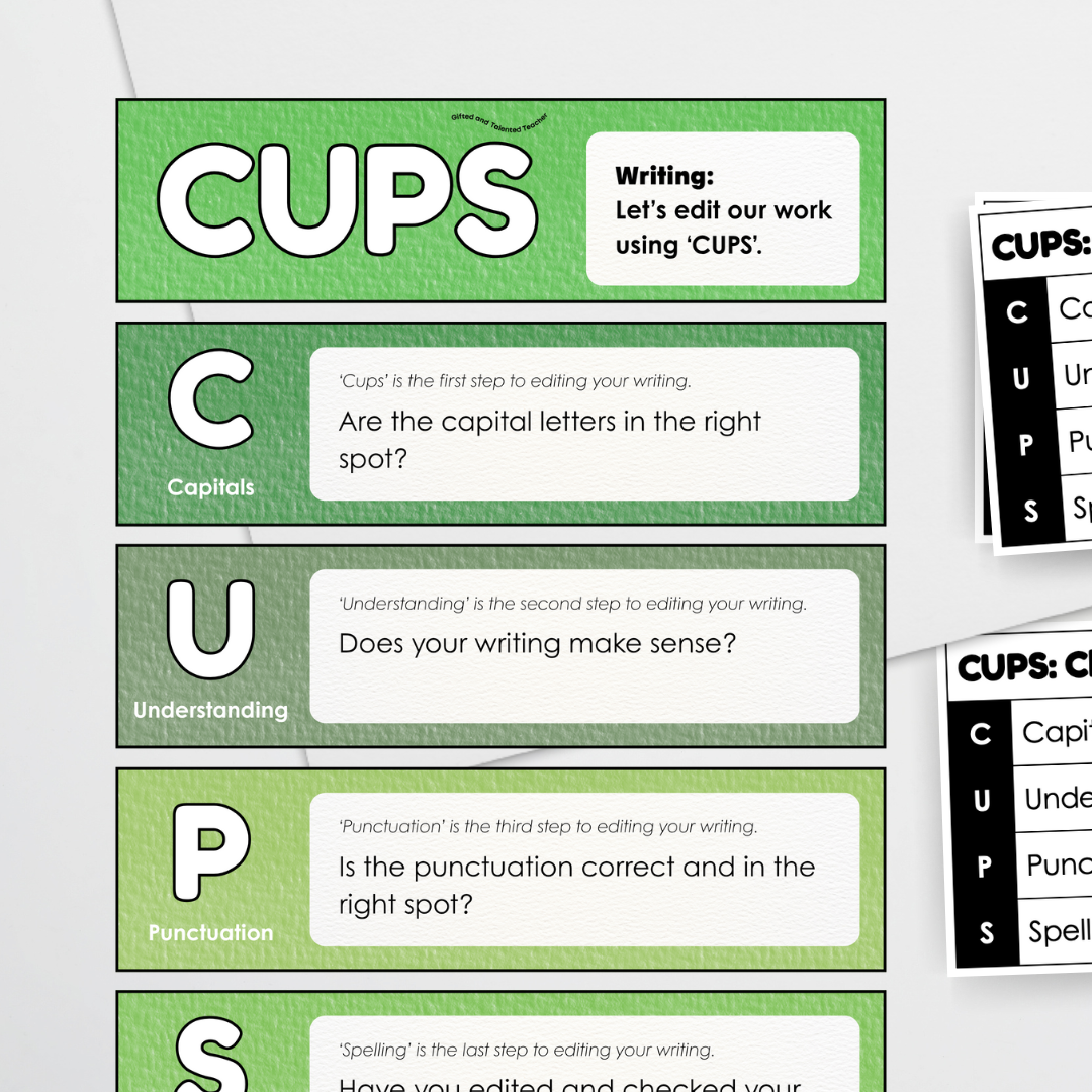 Writing Poster Display: CUPS Editing Strategy (Editable) - Leafy Greens Classroom Decor